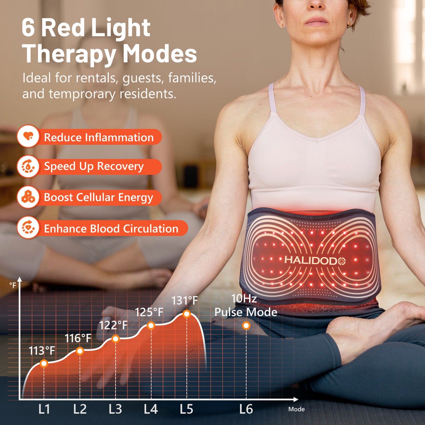 Red Light Therapy Belt