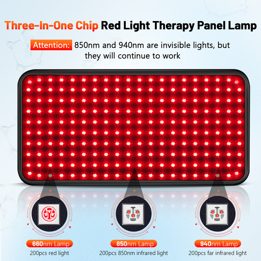 Red Light Therapy for Body, 940nm Red Light Therapy Lamp with Adjustable Stand, Infrared Light Therapy for Body, 660nm Red Light Lamp&850nm Redlight Therapy Device for Body Head Pet