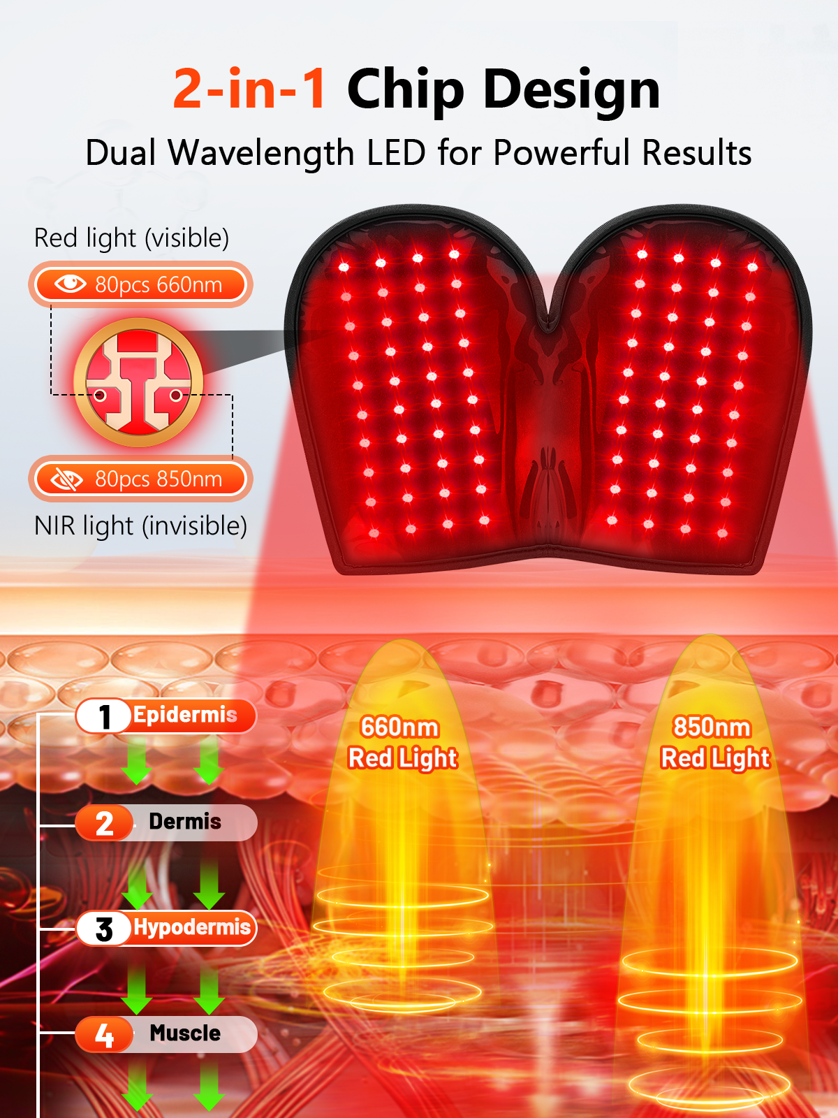 Red Light Therapy Glove