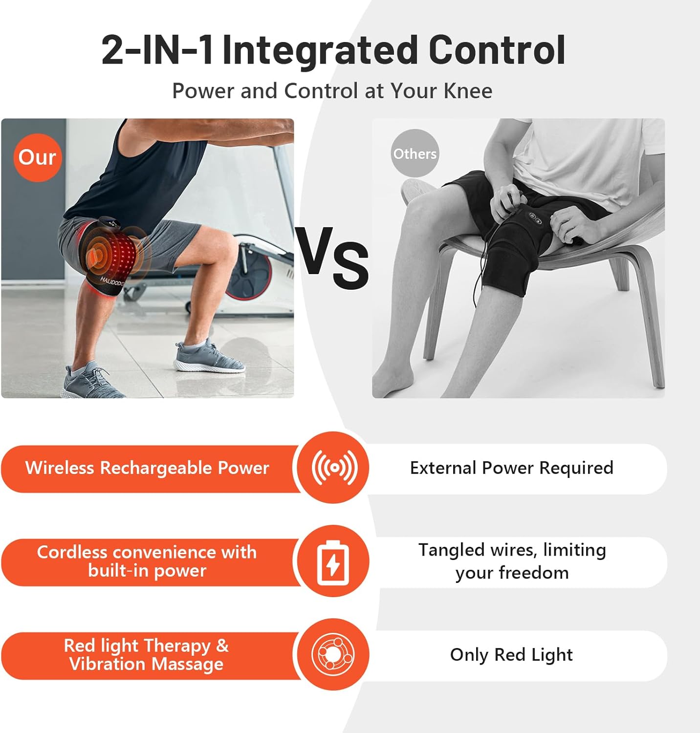Red Light Therapy for Knee