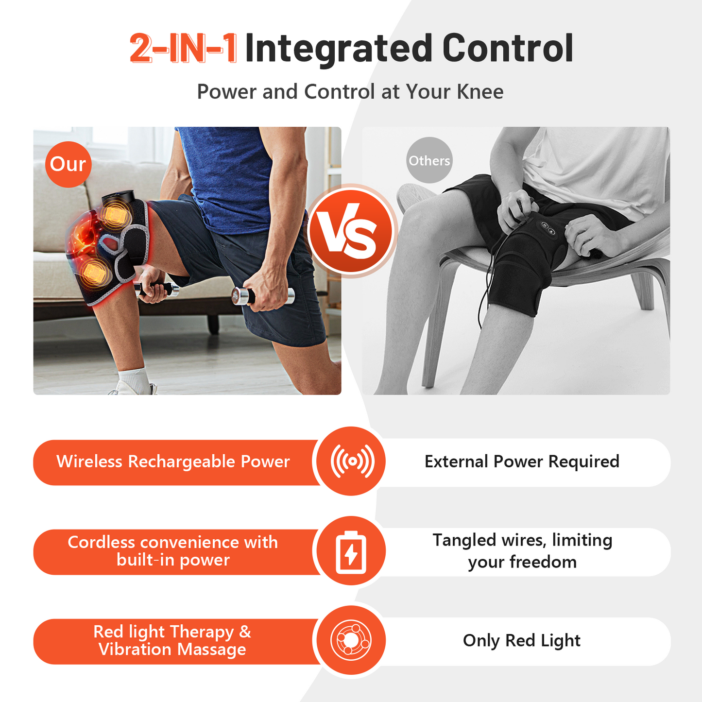 Upgrade Red Light Therapy for Knee
