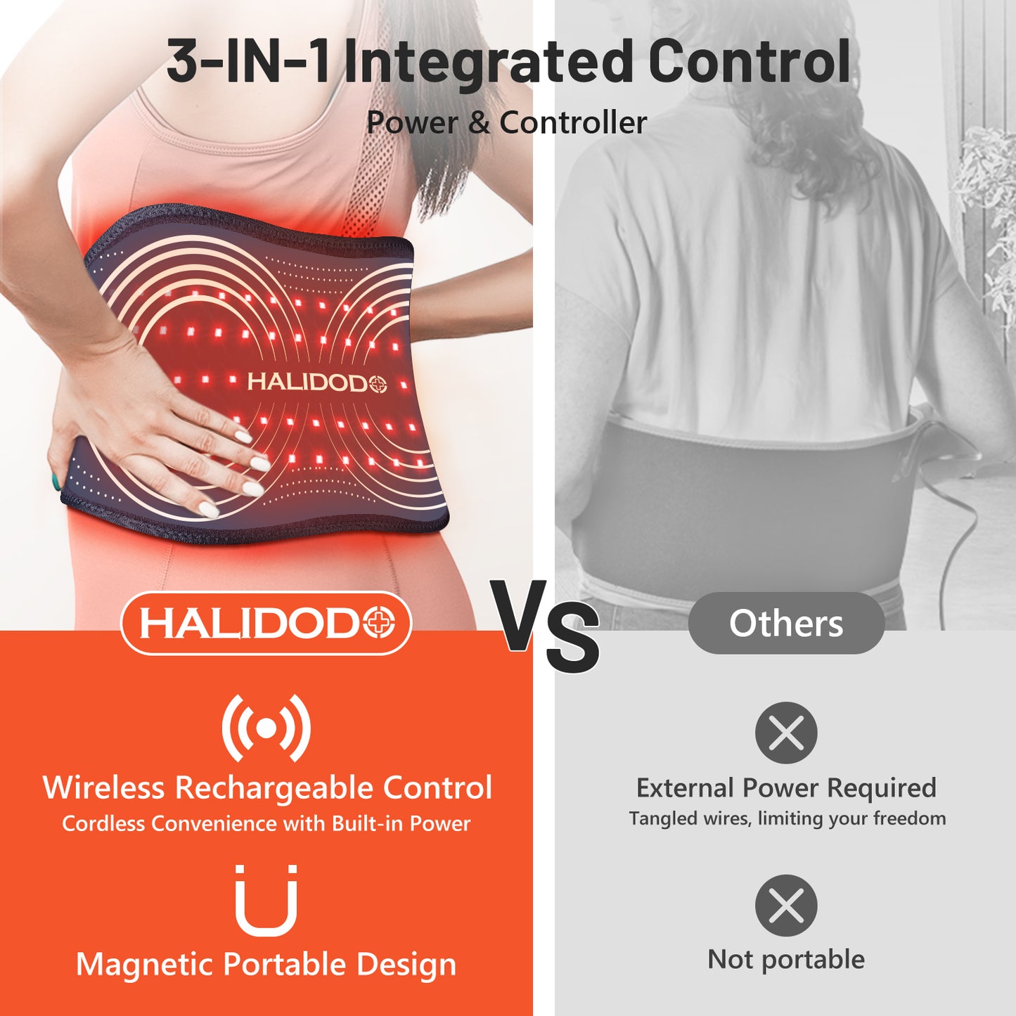 Red Light Therapy Belt
