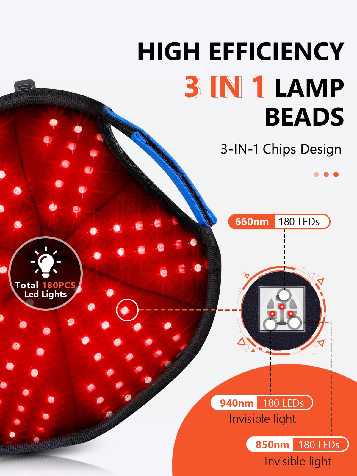Red Light Therapy Cap