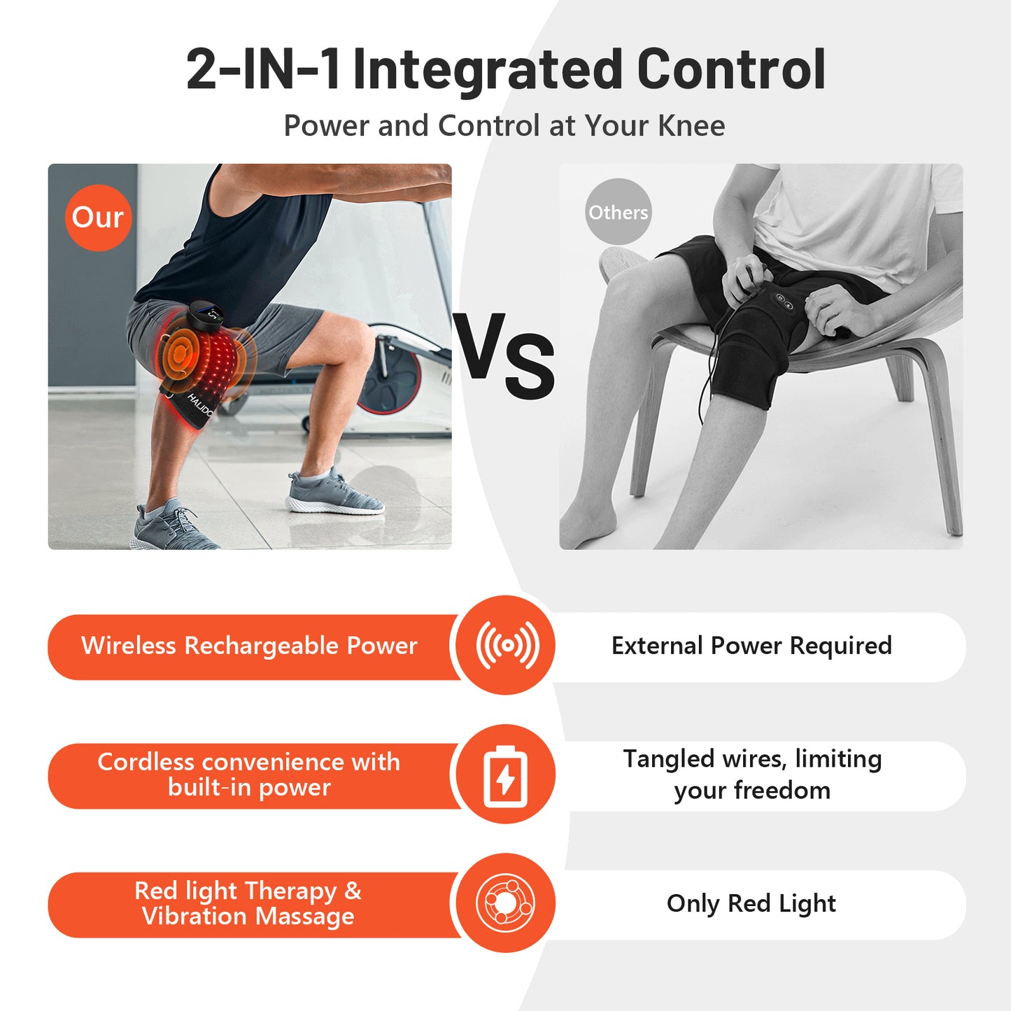 HALIDODO Red Light Therapy & Vibration Massage Knee Brace - Wireless Rechargeable Controller, 660nm&850nm Red Light Therapy Heated Device for Knee/Joint/Elbow/Shoulder Pain Relief, Black.